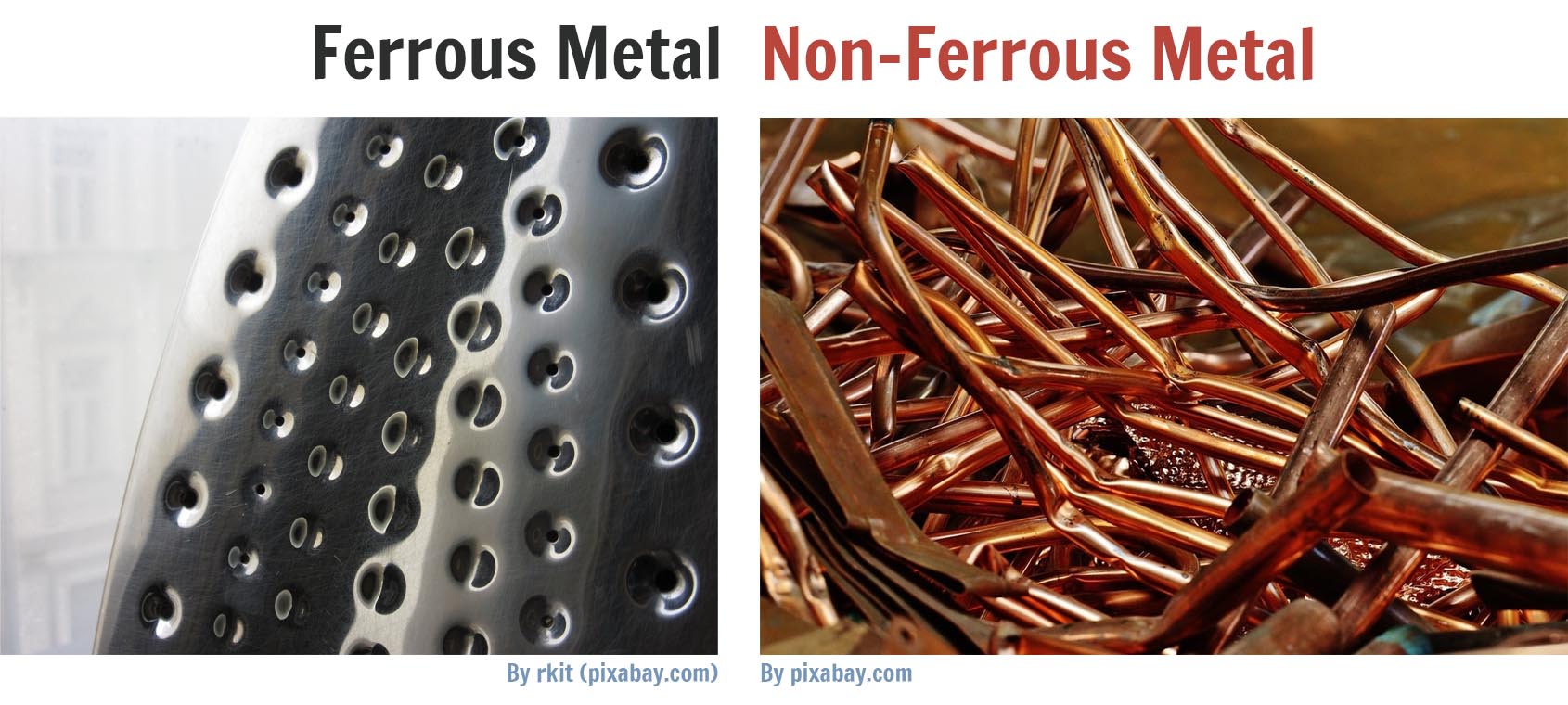 Distinguishing ferrous metals from nonferrous metals by appearance
